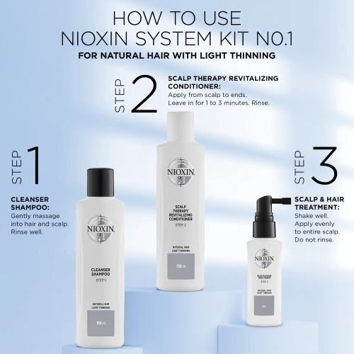 Nioxin SYS1 Care System Trial Kit for Natural Hair with Light Thinning Small