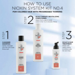 Nioxin SYS4 Care System Trial Kit for Colored Hair with Progressed Thinning Small