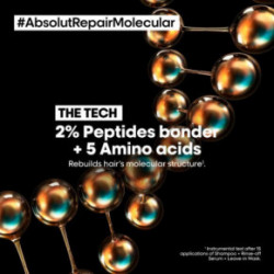 L'Oréal Professionnel Serie Expert Absolut Repair Molecular Mask For Damaged Hair 100ml