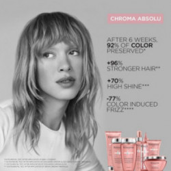 Kérastase Chroma Absolu Set for Color Treated Hair 250ml+200ml