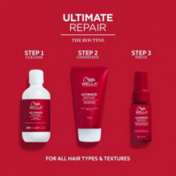 Wella Professionals Ultimate Repair Haircare Travel Gift Set