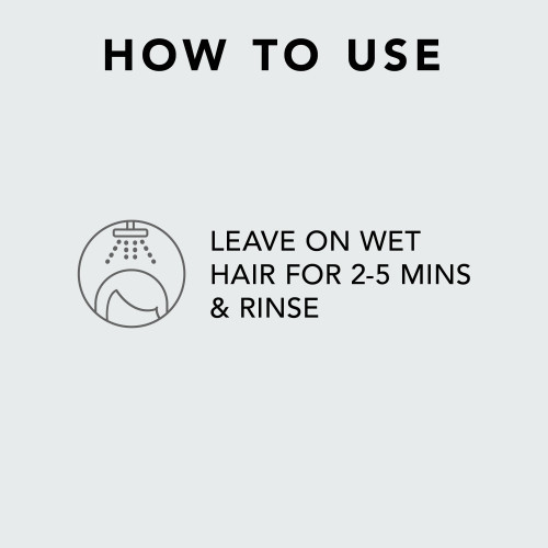 Sebastian Professional Dark Oil Smooth & Shine Mask 145ml