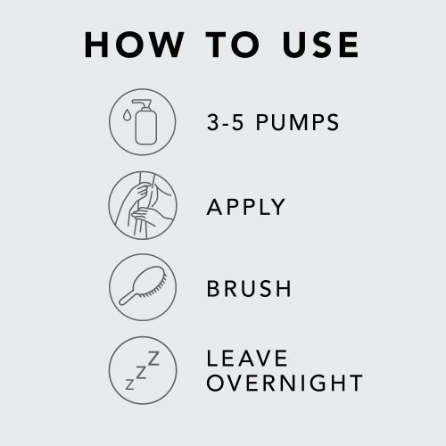 Sebastian Professional Penetraitt Overnight Resque Repair Serum 95ml