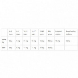 Ecosh Ferrochel Bioactive Iron Complex 90 capsules