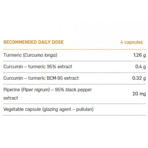 Ecosh Curcumin 95% + Piperine 90 capsules