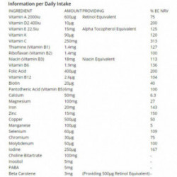 Biocare Pregnancy & Lactation Formula 60 caps.