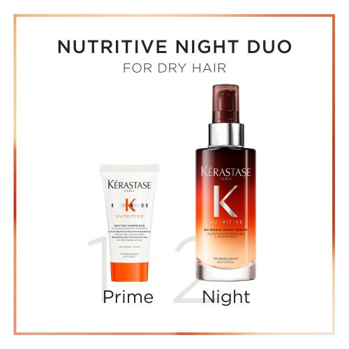 Kérastase Nutritive Hair Nourishing Set