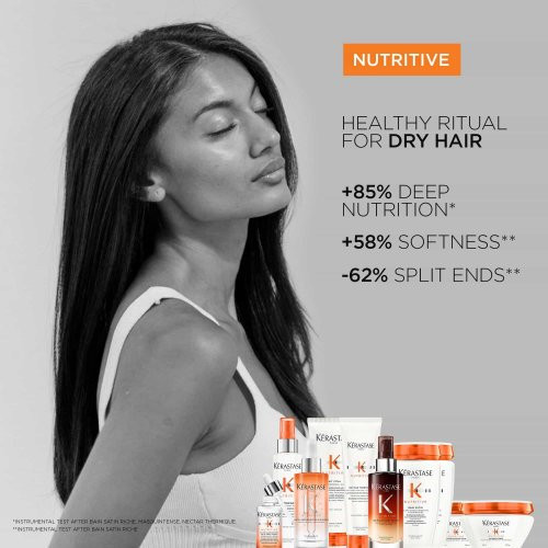 Kérastase Nutritive Hair Nourishing Set