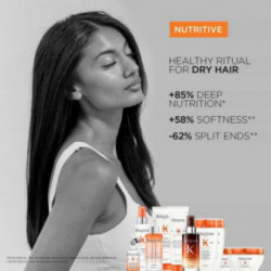 Kérastase Nutritive Hair Nourishing Set