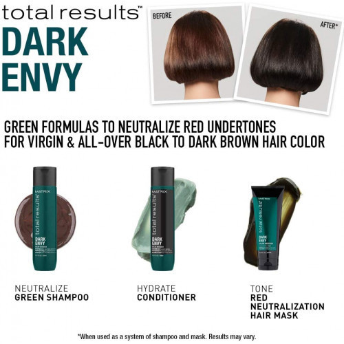 Matrix Color Obsessed Dark Envy Shampoo and Conditioner Gift Set