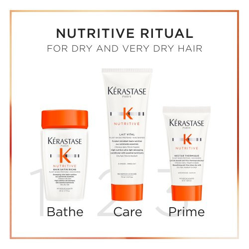 Kérastase Nutritive Essentials Set