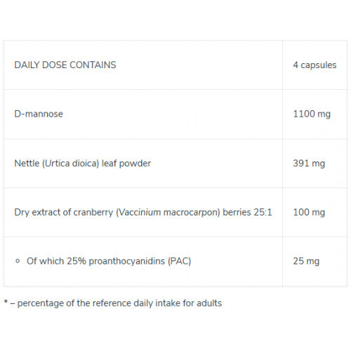 Iconfit Urinacon Complex Capsules 60 caps.