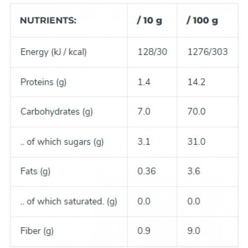 Iconfit Maca Powder Natural 250g