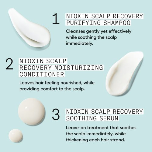 Nioxin Pro Clinical Scalp Recovery Kit 200ml+200ml+100ml