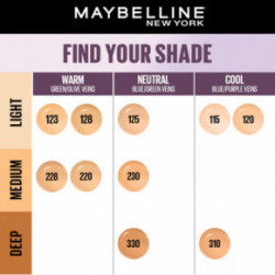 Maybelline Super Stay Lumi-Matte Foundation 35ml