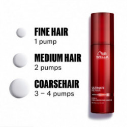 Wella Professionals Ultimate Repair Protective Leave-in 140ml