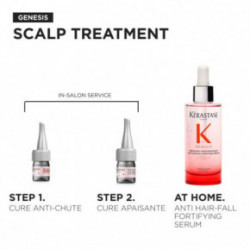 Kérastase Specifique Aminexil Cure Anti-Hair Loss Treatment 10x6ml