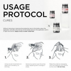 Kérastase Specifique Aminexil Cure Anti-Hair Loss Treatment 10x6ml