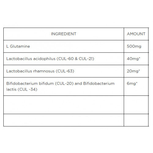Biocare Mindlinx Complex Capsules 60 pcs.