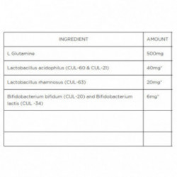 Biocare Mindlinx Complex Capsules 60 pcs.