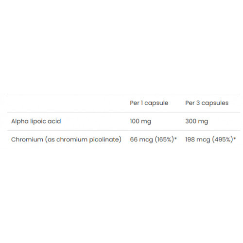 VPLab Nutrition Alpha Lipoic Acid 90 capsules