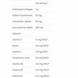 VPLab Nutrition Absolute Joint Food Supplement 400g