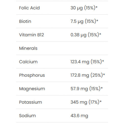 VPLab Nutrition Absolute Joint Food Supplement 400g