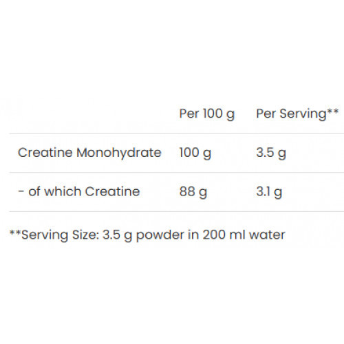 VPLab Nutrition Elite Pure Creatine 300g