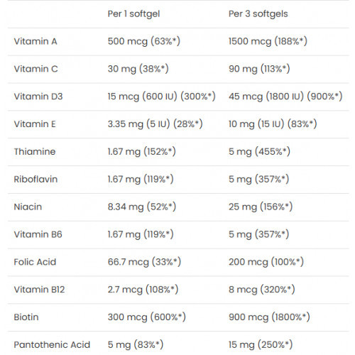 VPLab Nutrition Ultra Women`s Hair, Skin & Nails 90 capsules