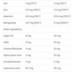 VPLab Nutrition Ultra Women`s Hair, Skin & Nails 90 capsules