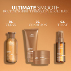 Wella Professionals Ultimate Smooth Haircare Gift Set