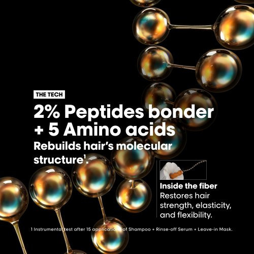 L'Oréal Professionnel Meteora Absolut Repair Molecular TRIO Gift Set