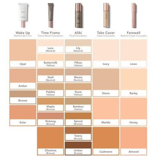 Delilah Farewell Cream Concealer 3.8g