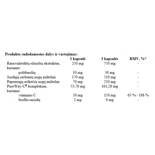 Ecosh Immuno Herb & Berry Food Supplement 60 caps.