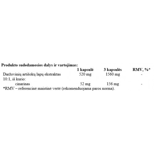 Ecosh Artichoke Extract 60 caps.