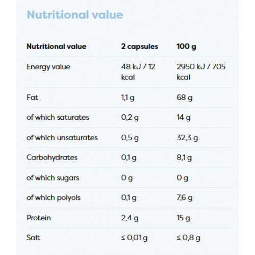 Osavi Super Krill Oil 1180 mg 60 caps.