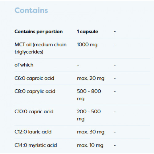 Osavi MCT Oil 1000 mg 60 caps.