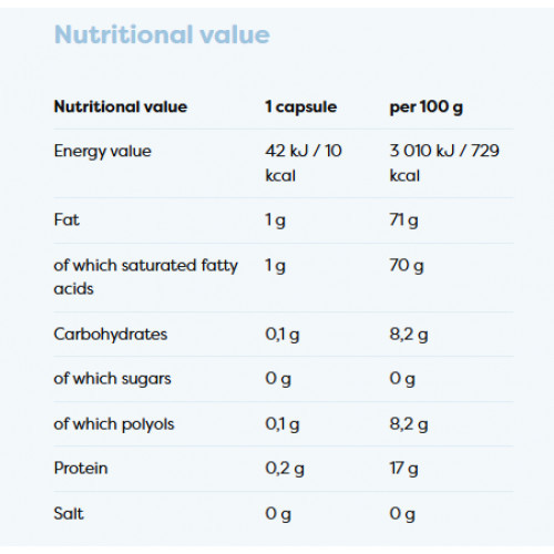 Osavi MCT Oil 1000 mg 60 caps.