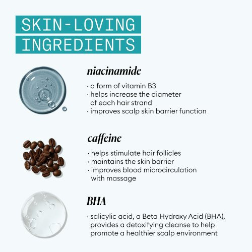 Nioxin Pro Clinical Age Defense Shampoo 240ml