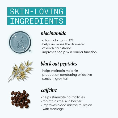 Nioxin Pro Clinical Age Defense Serum 70ml