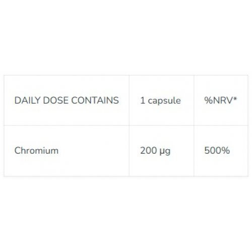 Iconfit Chromium Blood Glucose Level Support 90 capsules