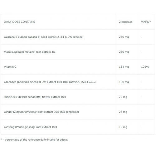 Iconfit Energy Complex Natural Source of Energy 90 capsules