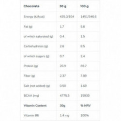 Iconfit Plant Protein 480g