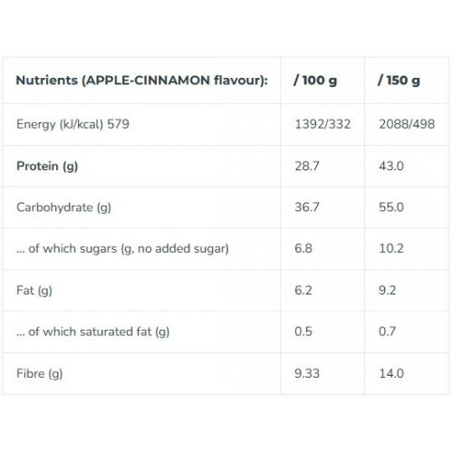 Iconfit Quick Protein Oats 1kg