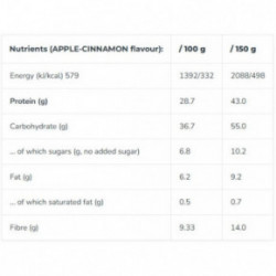 Iconfit Quick Protein Oats 1kg