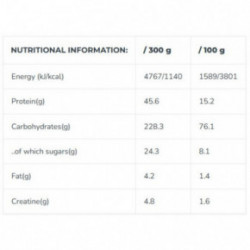 Iconfit MASS Gainer 1.5kg