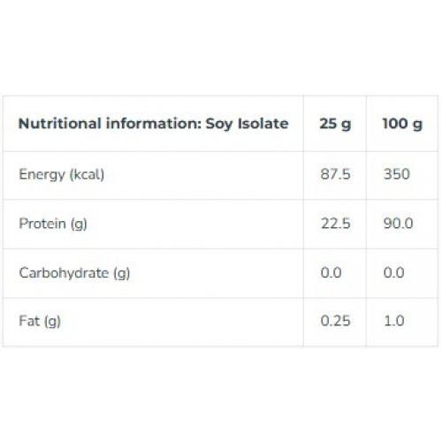 Iconfit Soy Isolate 9 800g