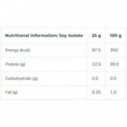 Iconfit Soy Isolate 9 800g