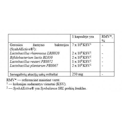 D-LAB Nutricosmetics Absolu Probiopure Food Supplement For A Balanced Intestinal Flora 1 Month