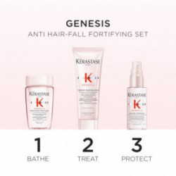 Kérastase Genesis Anti Hair-Fall Fortifying Set